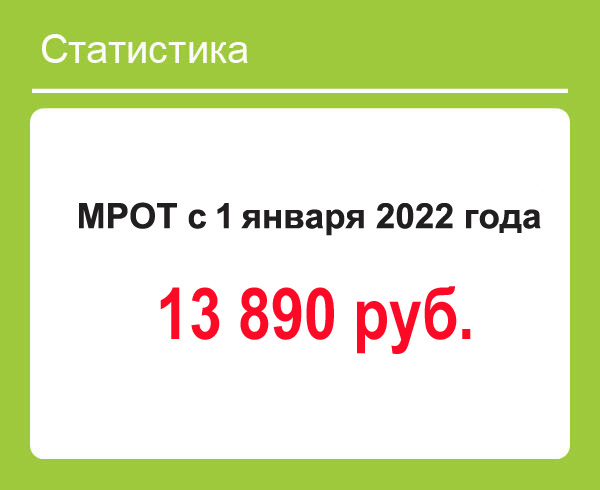 Минимальный размер оплаты труда в 2022г. 